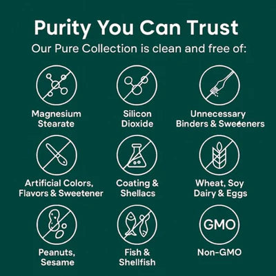 Venoir™ Turmeric Curcumin 95